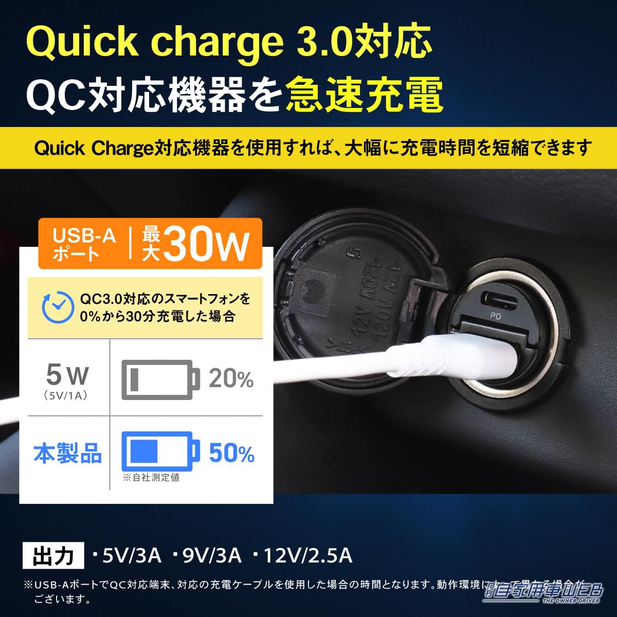 |まるで標準装備のUSBみたい!超ミニサイズでシガーソケットに収まるパワフル車載充電器