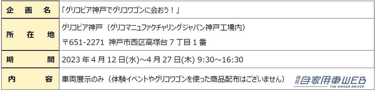 |巨大なポッキーが刺さってる!2代目「グリコワゴン」が登場!