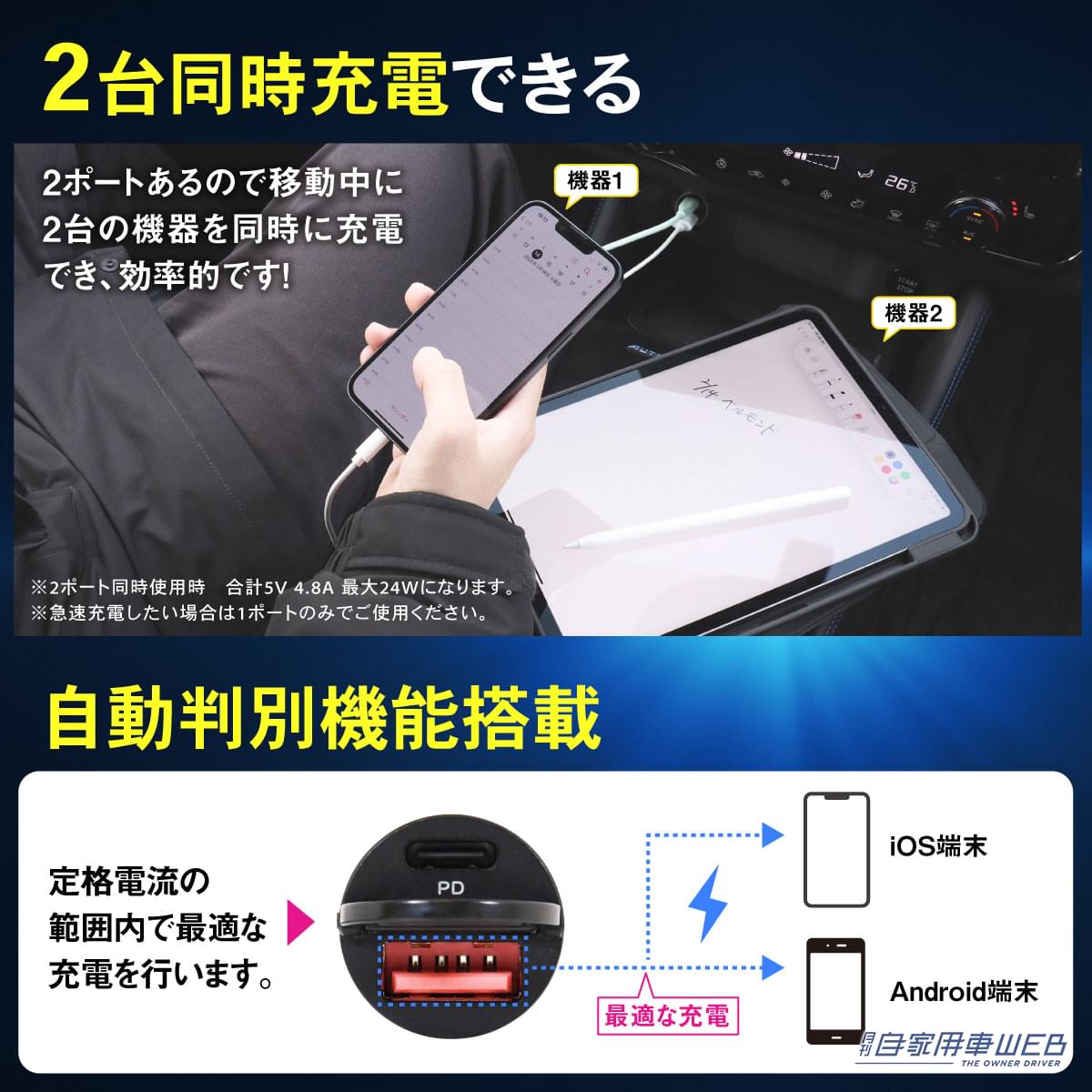 |まるで標準装備のUSBみたい!超ミニサイズでシガーソケットに収まるパワフル車載充電器