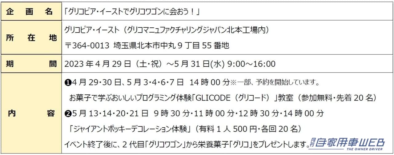 |巨大なポッキーが刺さってる!2代目「グリコワゴン」が登場!