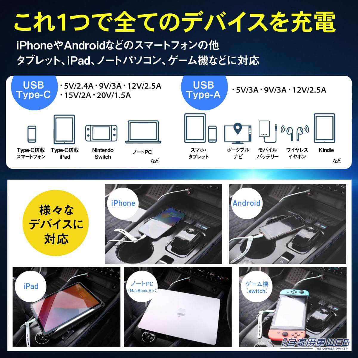 |まるで標準装備のUSBみたい!超ミニサイズでシガーソケットに収まるパワフル車載充電器