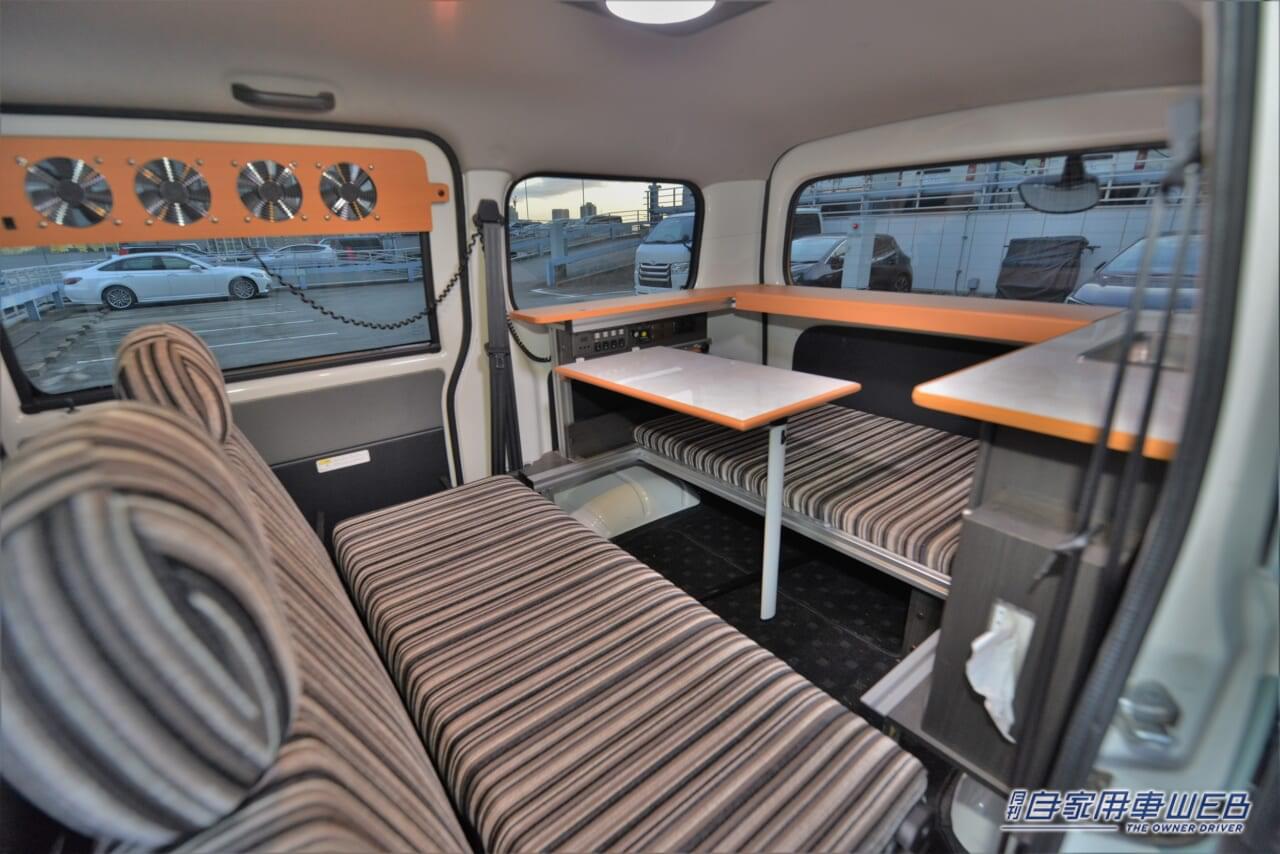 |キャンピングカーを無料でレンタル!『MOBI-INN』がモニターキャンペーンを開始!