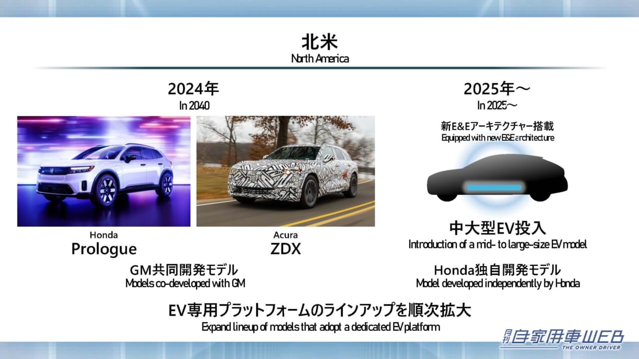 |電動化を含む企業変革に向けた取り組みについてホンダが発表。まずは2024年に「N-ONE」ベースのEV登場へ!