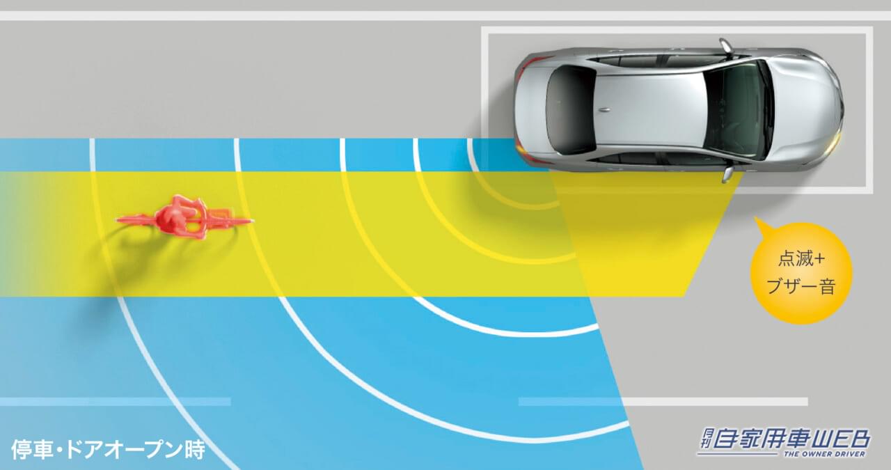 |次期アルファード/ヴェルファイアにも搭載か!? レクサスが作ったミニバン新型「LM」に搭載される先進安全装備