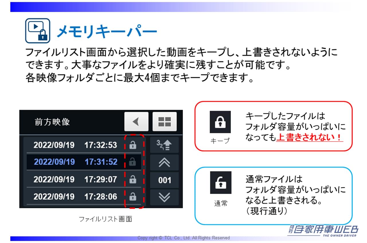 |【常時録画時間が7倍!?】SDカードへの保存時間を伸ばす「ハイパーラプス」採用のドライブレコーダーが発売へ「TCL WHSR-650」