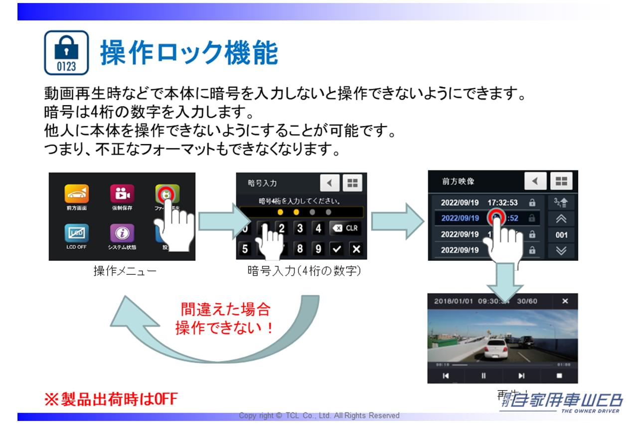|【常時録画時間が7倍!?】SDカードへの保存時間を伸ばす「ハイパーラプス」採用のドライブレコーダーが発売へ「TCL WHSR-650」