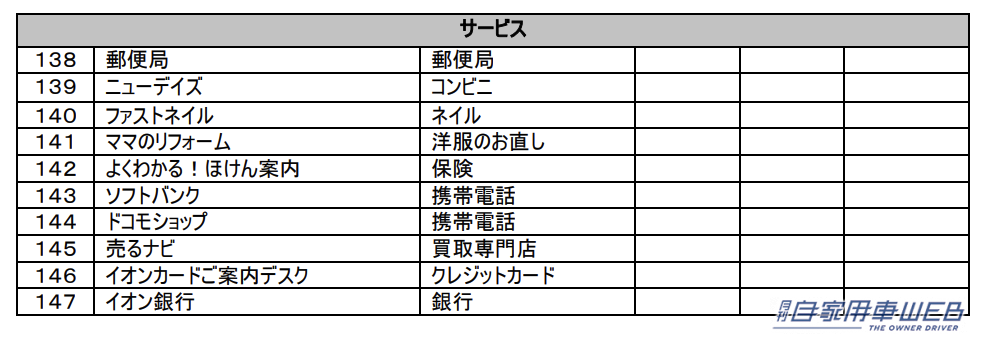 |THE OUTLETS SHONAN HIRATSUKA(ジ アウトレット湘南平塚)がグランドオープン!生ハンバーグ専門店や体験型アウトドアショップもあるぞ!