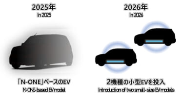 電動化を含む企業変革に向けた取り組みについてホンダが発表。まずは2024年に「N-ONE」ベースのEV登場へ!