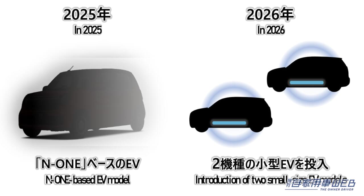 |電動化を含む企業変革に向けた取り組みについてホンダが発表。まずは2024年に「N-ONE」ベースのEV登場へ!