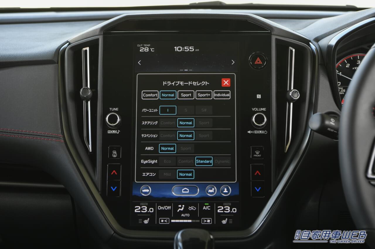 |【人気モデル 購入最前線】スバル WRX S4(2023年5月)