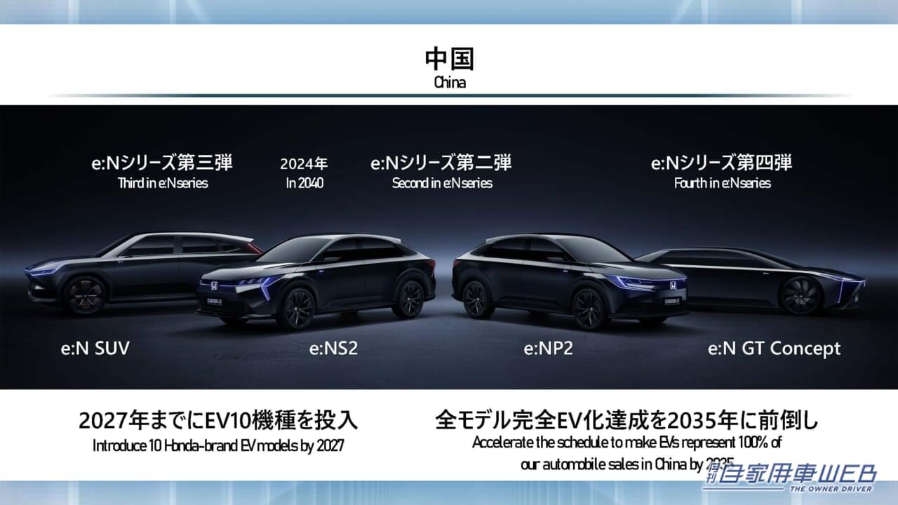 |電動化を含む企業変革に向けた取り組みについてホンダが発表。まずは2024年に「N-ONE」ベースのEV登場へ!