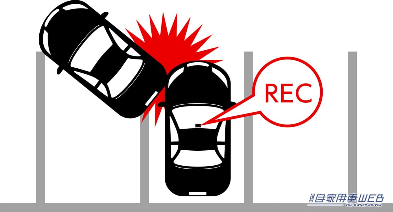 |コムテックから安全運転サポート機能付き200万画素1カメラドライブレコーダー「ZDR041」が1万9800円で新登場