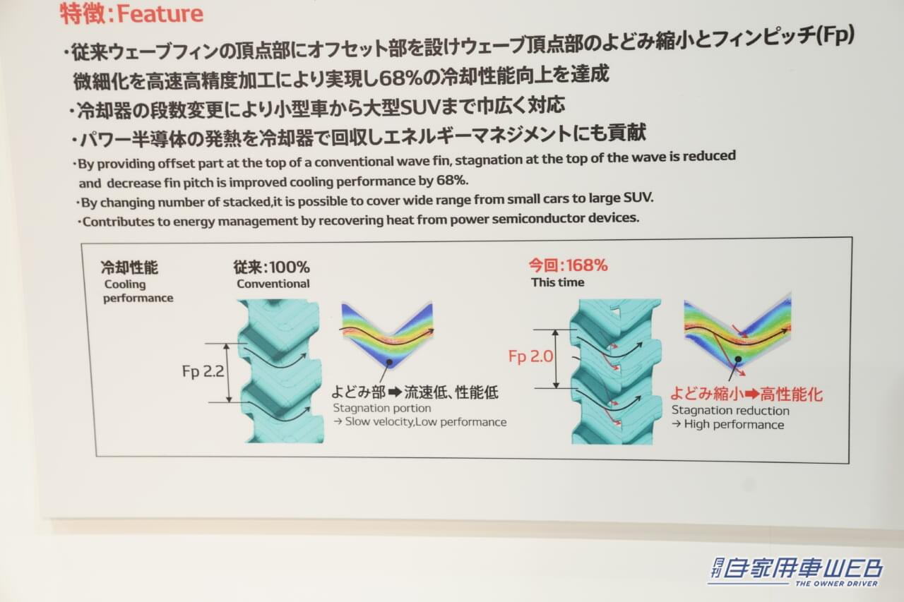 |「人とくるまのテクノロジー展2023 YOKOHAMA」話題を集めた注目技術にズームイン!【後編】