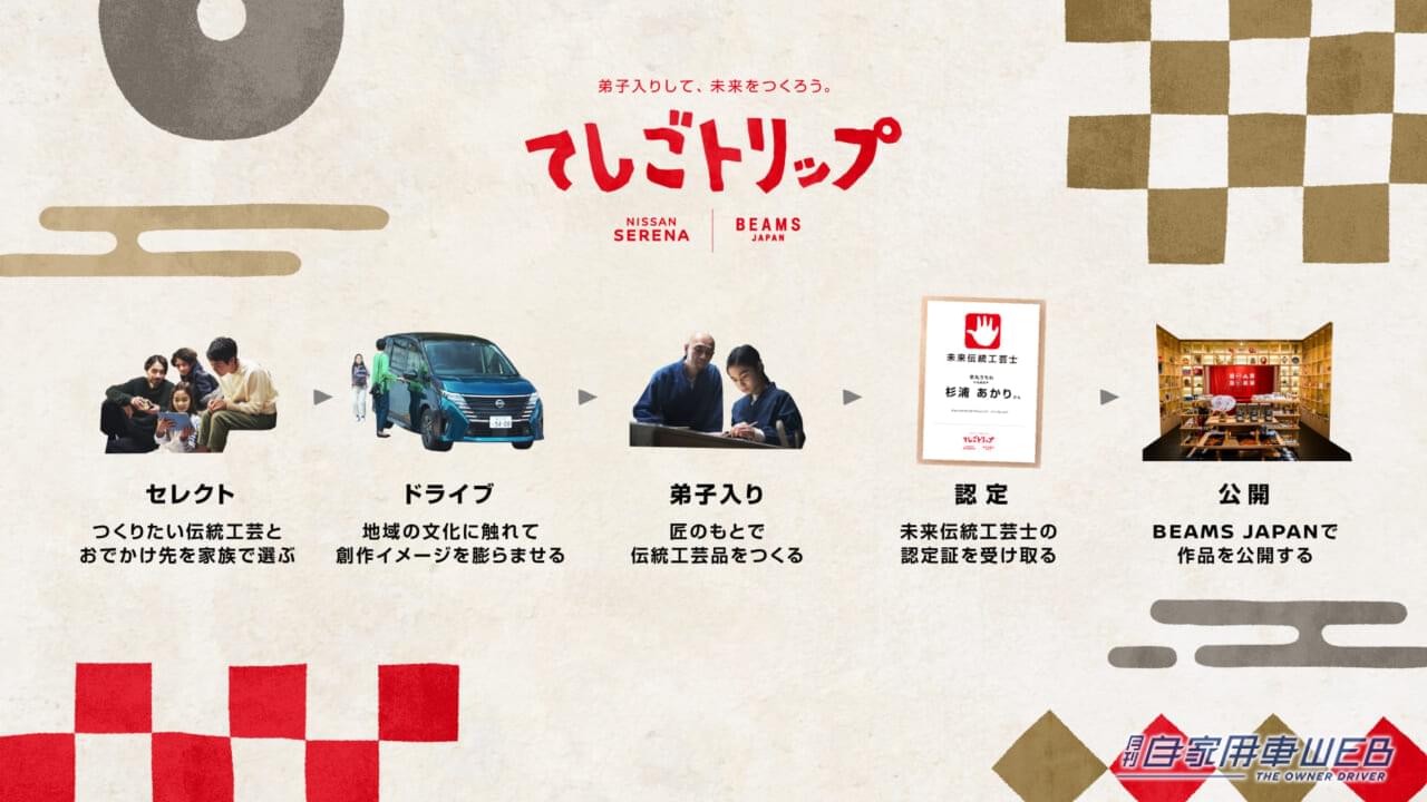 |藤本美貴さんの絵心爆発! 日産セレナとBEAMS JAPANの共同プロジェクト「てしごトリップ」各地の伝統工芸に“弟子入り”体験