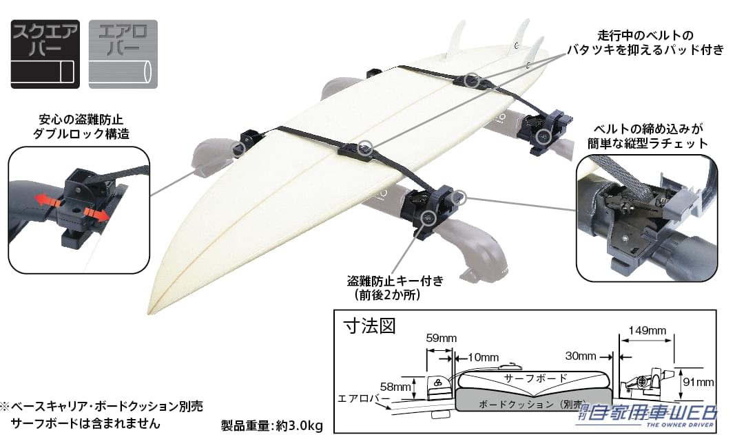|専用設計だから使いやすい! サーフボード専用キャリア「EM49」は盗難対策もバッチリ