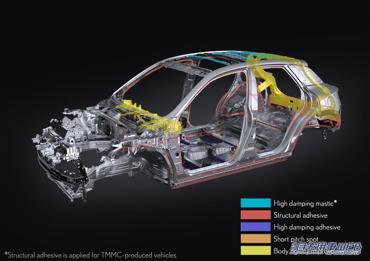 |レクサス「LBX」はインテリアも刷新!走りの楽しさを最大化させるコックピットとは!?