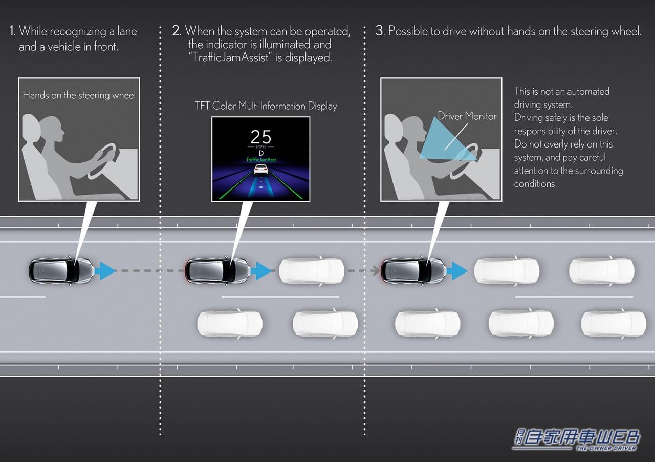 |レクサス「LBX」はインテリアも刷新!走りの楽しさを最大化させるコックピットとは!?