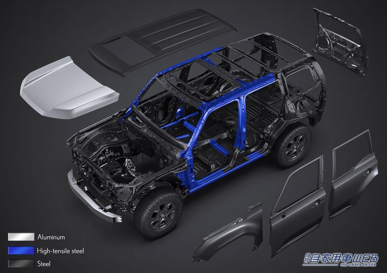 |次期「ランドクルーザープラド」も採用か!? レクサス新型「GX」の鍛え上げられたボディオンフレーム