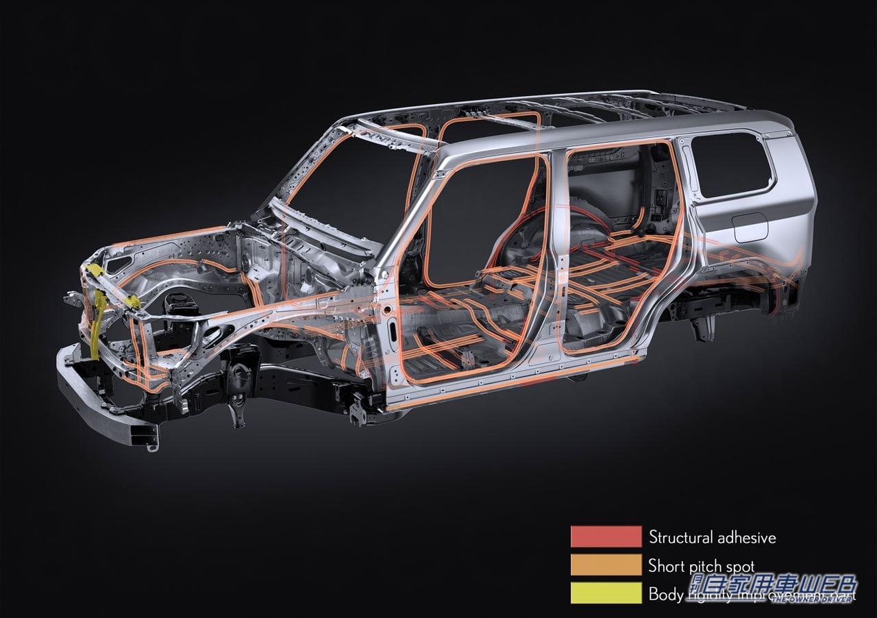 |次期「ランドクルーザープラド」も採用か!? レクサス新型「GX」の鍛え上げられたボディオンフレーム