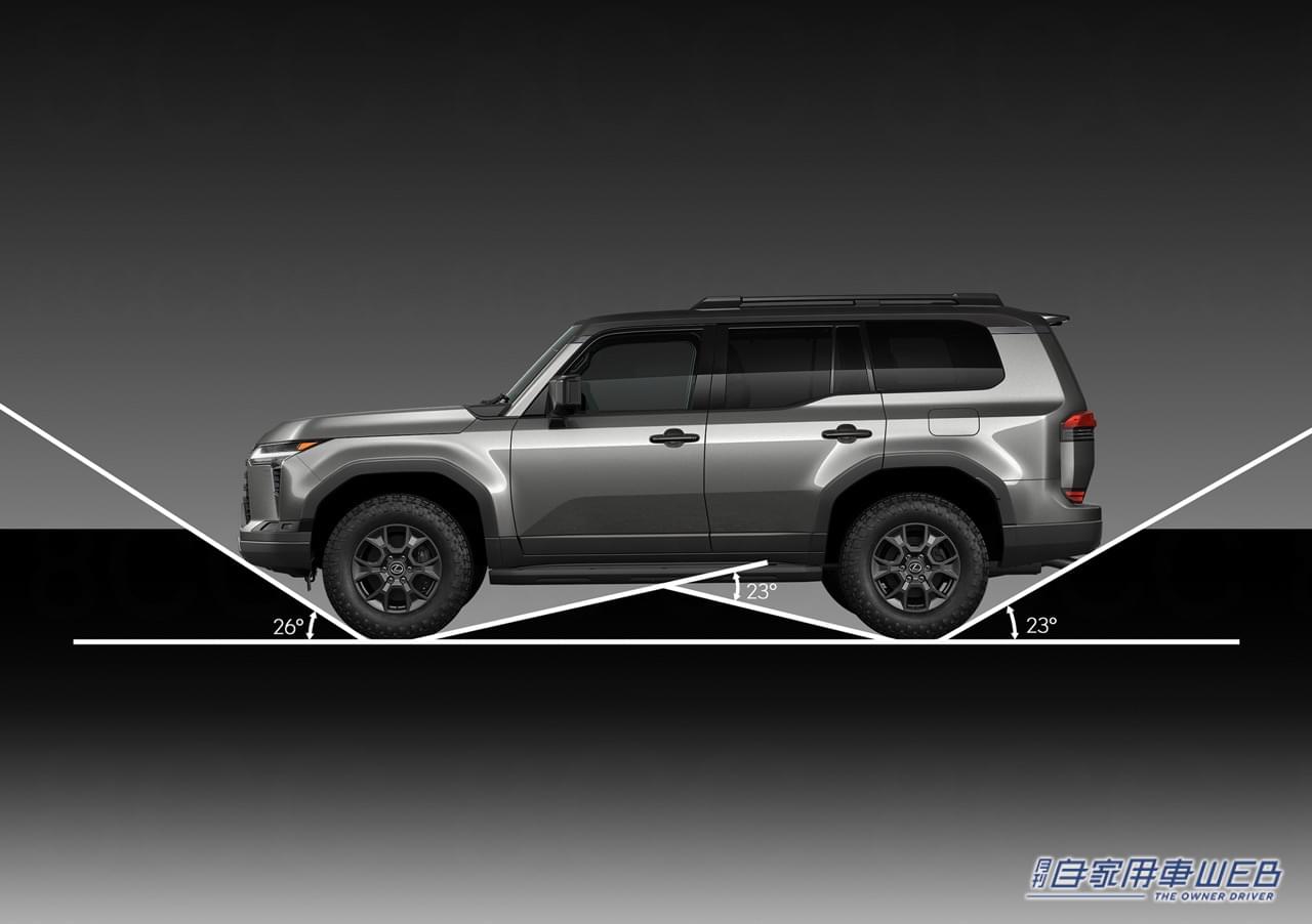 |次期「ランドクルーザープラド」も採用か!? レクサス新型「GX」の鍛え上げられたボディオンフレーム