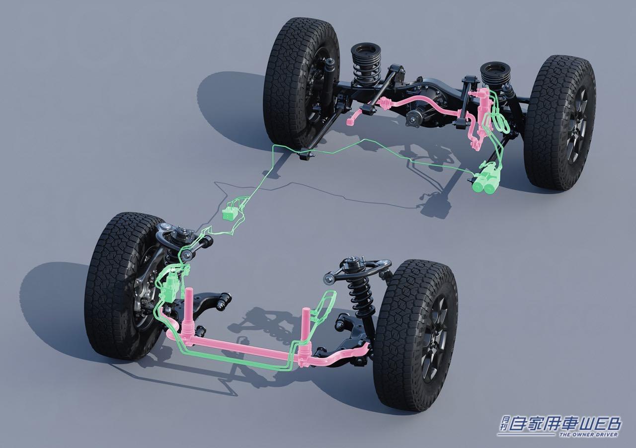 |次期「ランドクルーザープラド」も採用か!? レクサス新型「GX」の鍛え上げられたボディオンフレーム