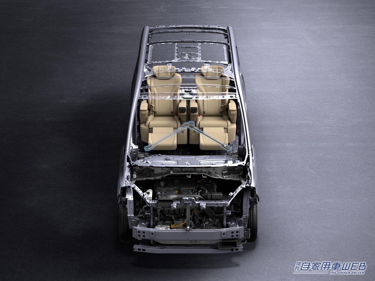 |世界基準の大空間サルーンとして開発された新型「アルファード」/「ヴェルファイア」進化のポイント