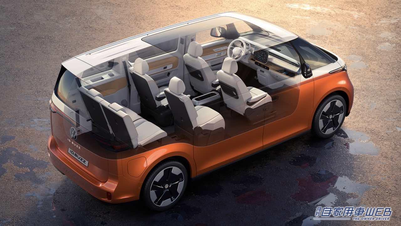 |次世代ワーゲンバス「ID.Buzz」に7人乗りロングホイールベースを追加