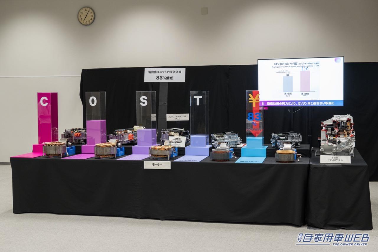 |1000㎞走る次世代電池や水素エンジン「LX」など、トヨタがクルマの未来を変える新技術を公開