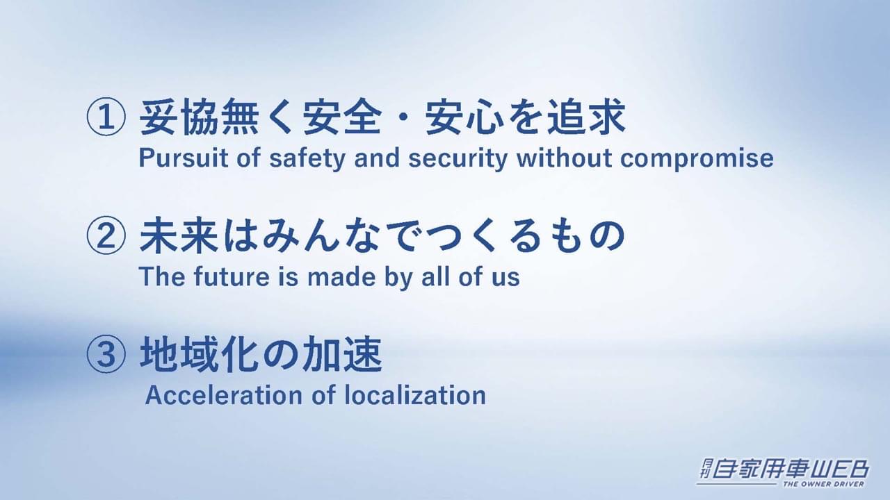 |1000㎞走る次世代電池や水素エンジン「LX」など、トヨタがクルマの未来を変える新技術を公開