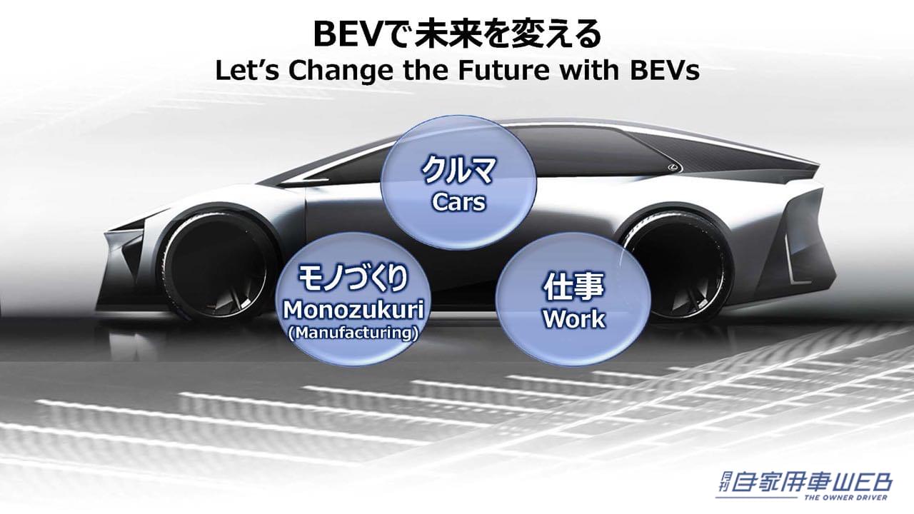 |1000㎞走る次世代電池や水素エンジン「LX」など、トヨタがクルマの未来を変える新技術を公開