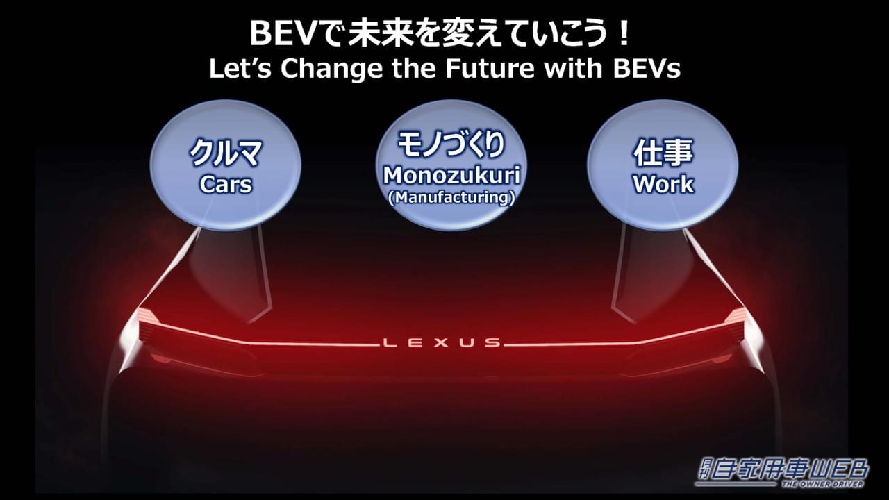 |1000㎞走る次世代電池や水素エンジン「LX」など、トヨタがクルマの未来を変える新技術を公開