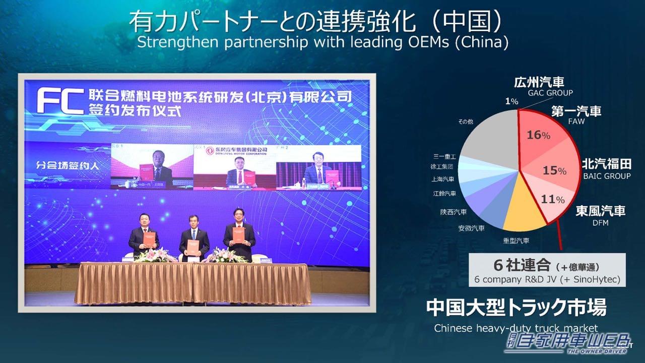 |1000㎞走る次世代電池や水素エンジン「LX」など、トヨタがクルマの未来を変える新技術を公開