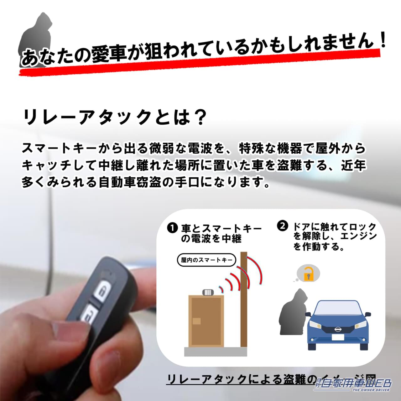 |リレーアタックから愛車を守る! 最新型リレーアタック防止用キーケース『Keybo』にカーボン柄が登場