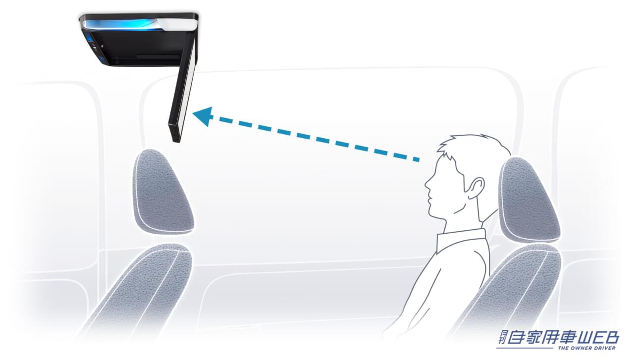 |カロッツェリアのフリップダウンモニターなら、あなたの車にも後付けできる!