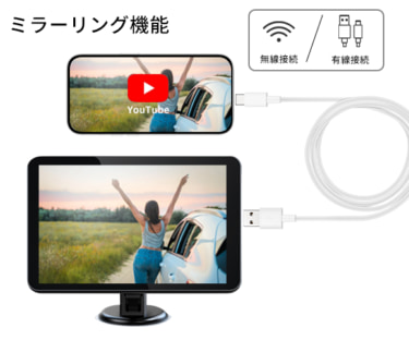 1万円台から購入できるディスプレイオーディオ! ミラーリングで動画も存分に楽しめる!