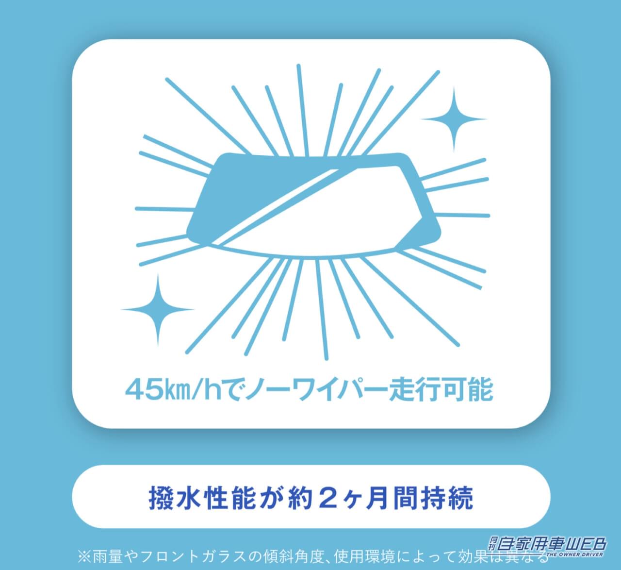 |拭くだけなのに強力撥水! 効果抜群の「魔法のシート」で雨でも視界良好
