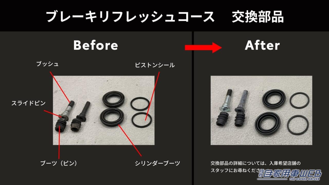 |初代86を生まれ変わらせる「86リフレッシュサービス」が「KINTO FACTORY」でスタート!