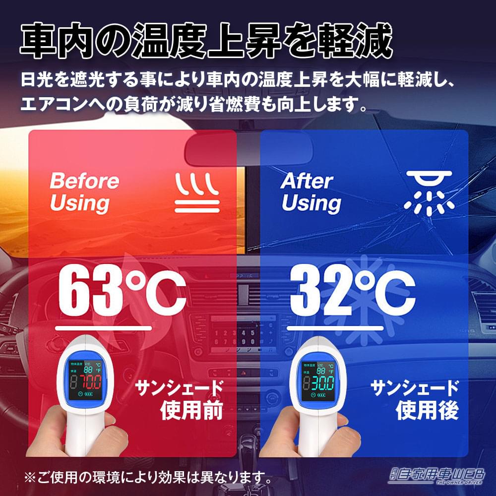 |1秒で広がる! MAXWINの折り畳み傘型サンシェード「K-SSD06」が登場