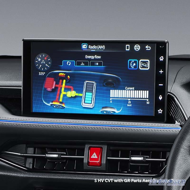 |パイオニア製ディスプレイオーディオがトヨタのインドネシア向け新型「Yaris Cross」に標準装着