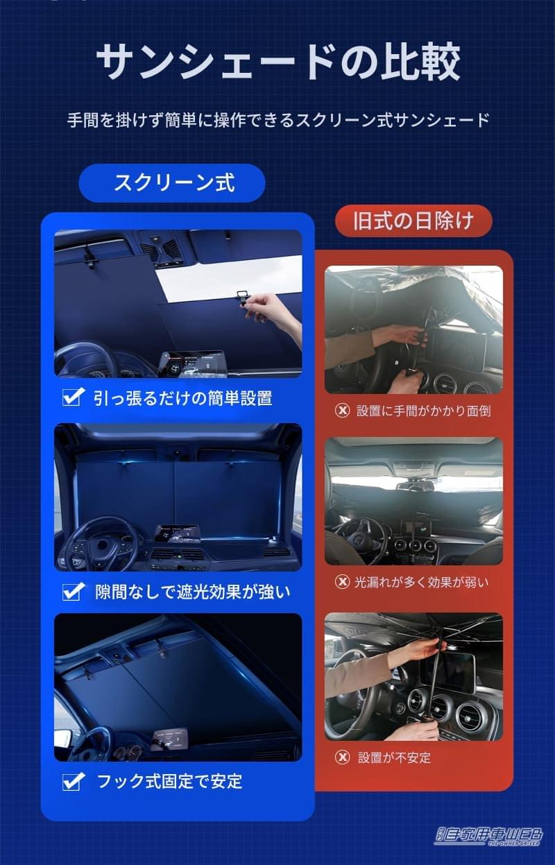 |ロール式のサンシェードは設置も超簡単でラクラク快適! これはもう手放せない!