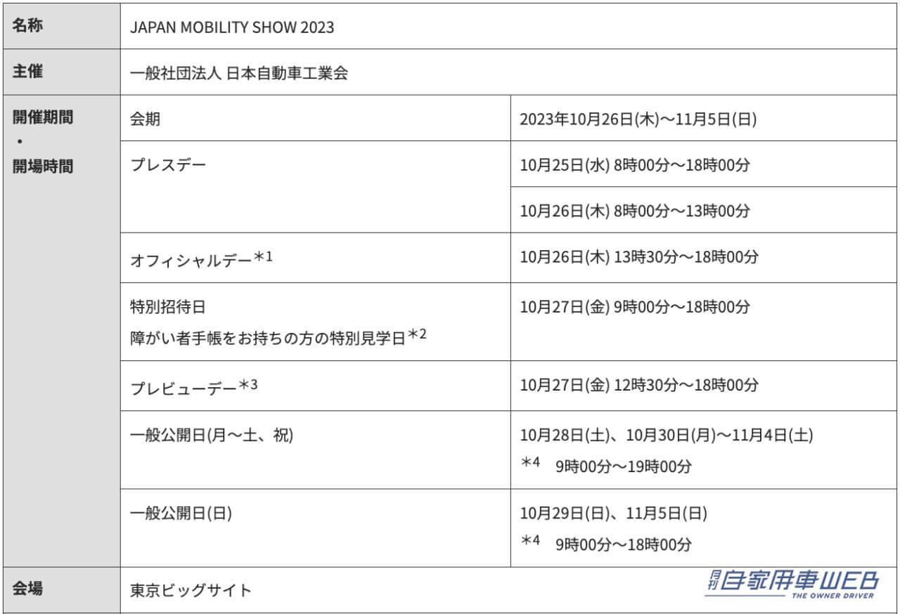 |「JAPAN MOBILITY SHOW 2023」最新コンテンツが発表に!