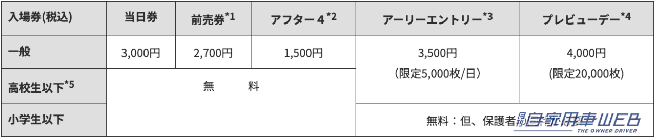 |「JAPAN MOBILITY SHOW 2023」最新コンテンツが発表に!