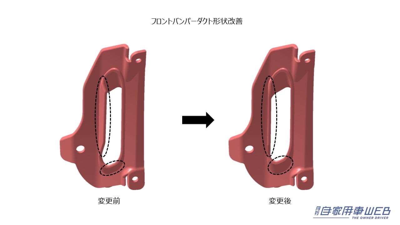 |「GRカローラ」が一部改良で走りをさらに進化!550台の抽選販売申込みをスタート!!