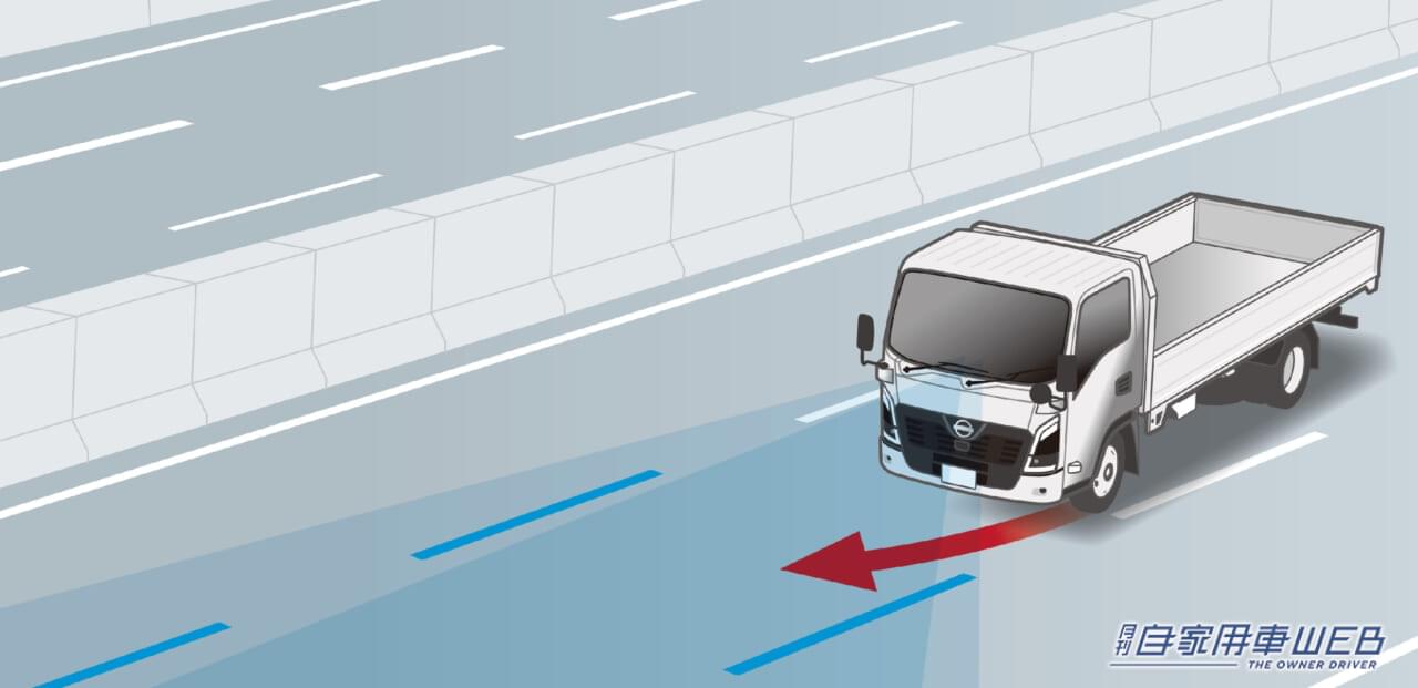 |日産、商用トラック「アトラス」をフルモデルチェンジ