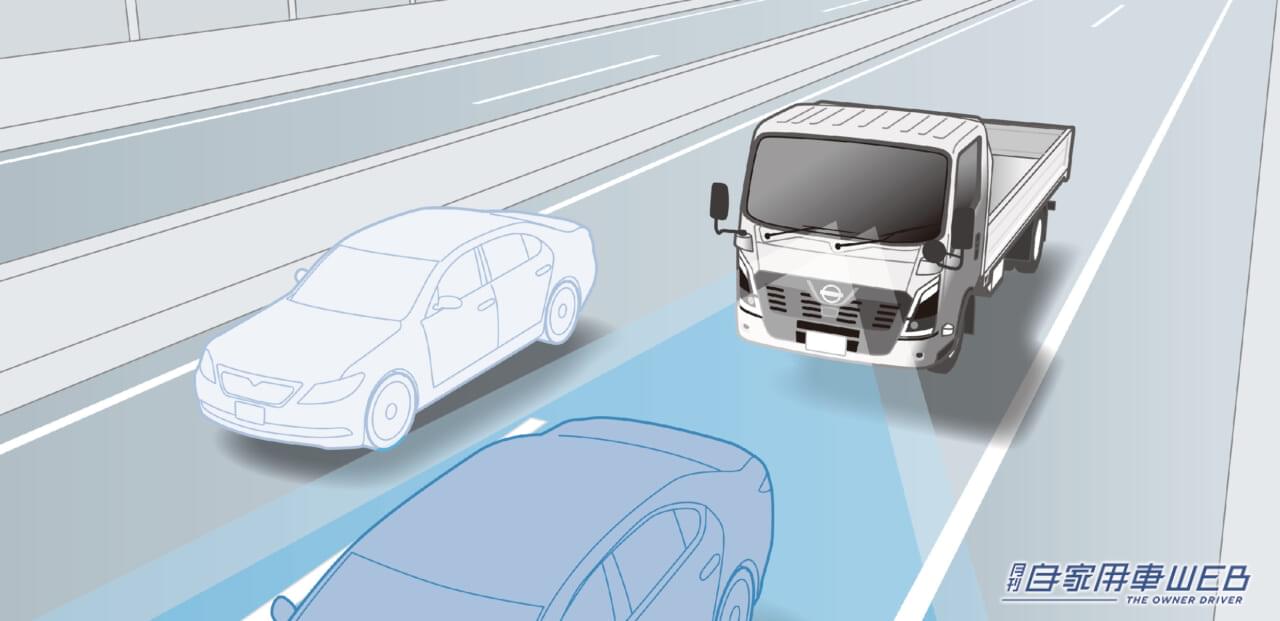 |日産、商用トラック「アトラス」をフルモデルチェンジ