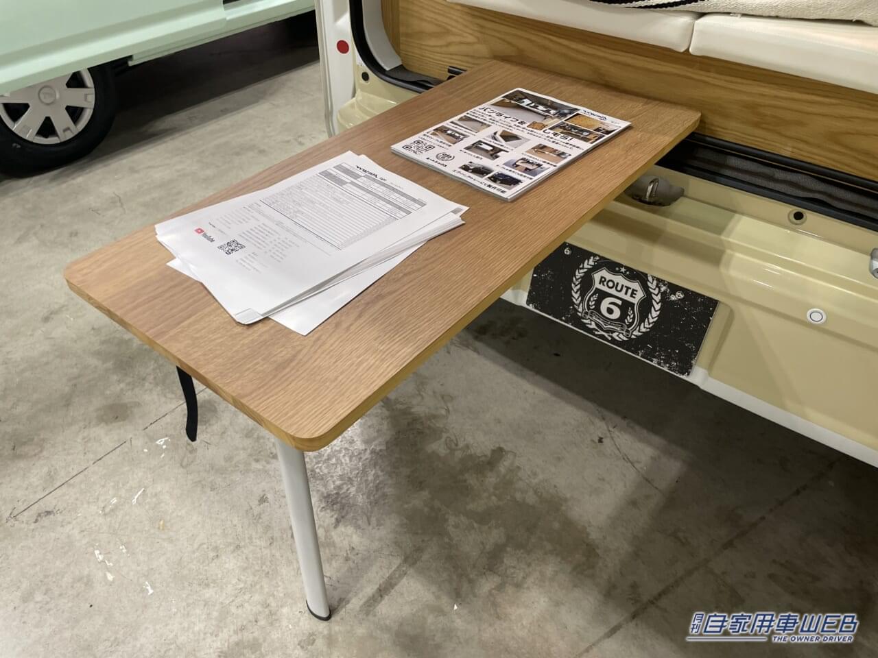 |街乗りでもオシャレな軽キャン! スズキ エブリイがベースの軽キャンパー