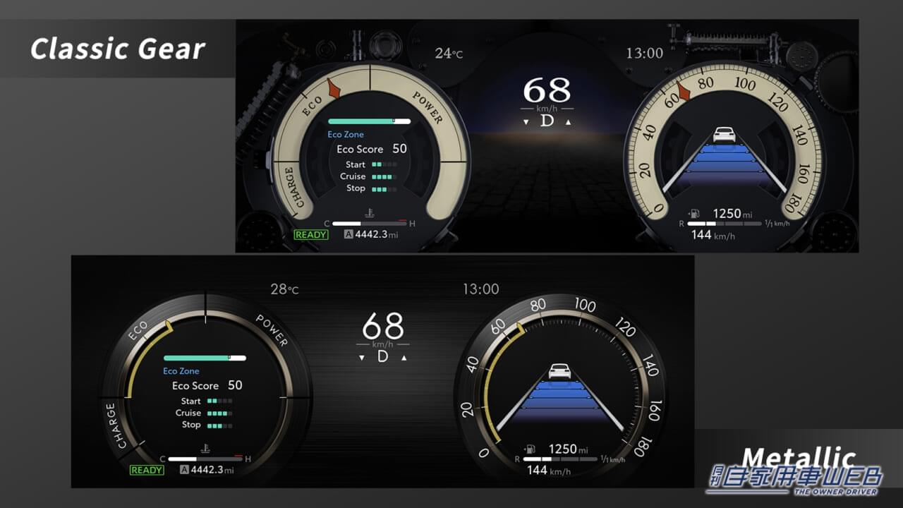 |KINTO FACTORYで新型「アルファード/ヴェルファイア」向け独自メーターデザインアップグレードを開始