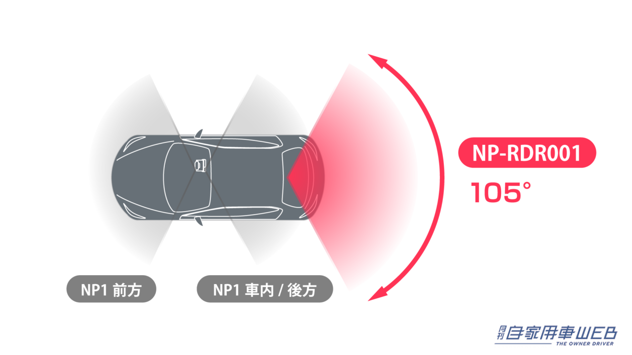 |オールインワン車載器パイオニア「NP1」リア用ドラレコオプション発売。後方の映像記録を強化