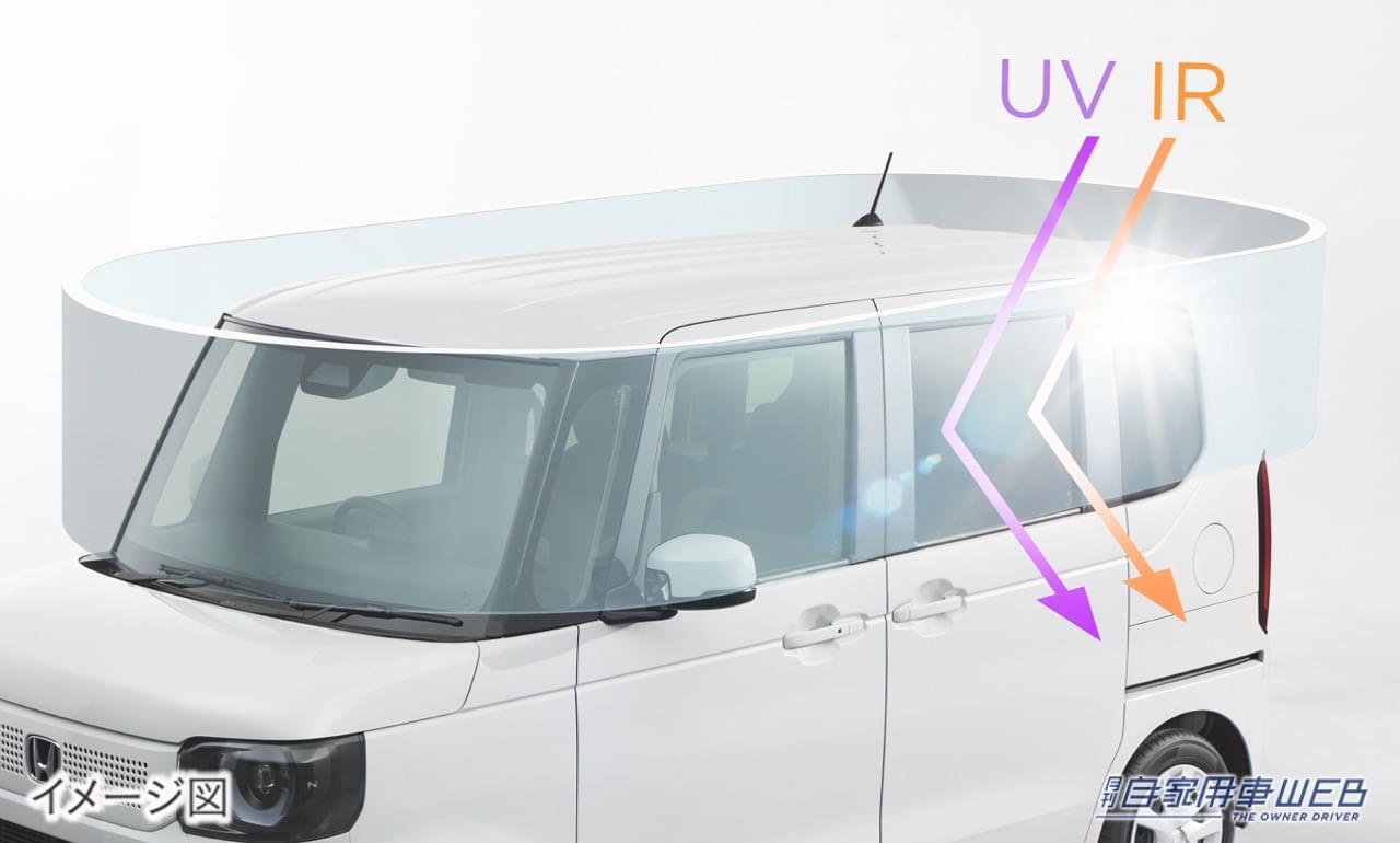 |ホンダ、新型「N-BOX」を発売。上質なデザインと先進装備で、商品力を大幅に強化