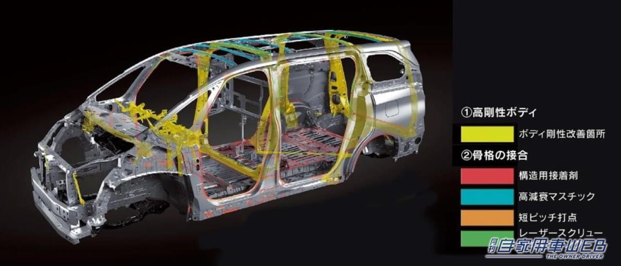 |新型レクサスLM、国内仕様を発表。導入グレードは「LM 500h」で、価格は2000万円に設定